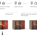 SILENT ROOM L 10