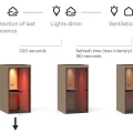 Silent room S ventilation lighting